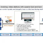 Interra Systems to exhibit advancements in content QC and monitoring solutions at IBC 