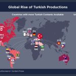 Turkish productions gain global popularity: BB Media